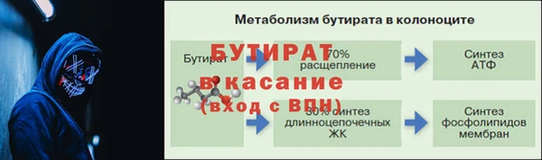 прущая мука Балабаново